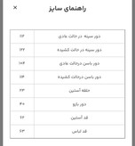 بلوز زنانه دورس پنبه راه راه