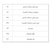 ست تیشرت شورتک زنانه نخی